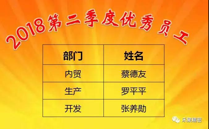 禾聚精密季度优秀员工.