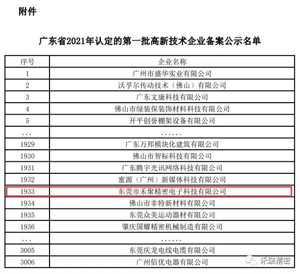 禾聚精密高薪企业
