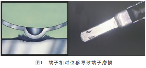 端子磨损