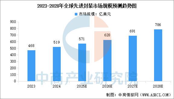精密五金弹片